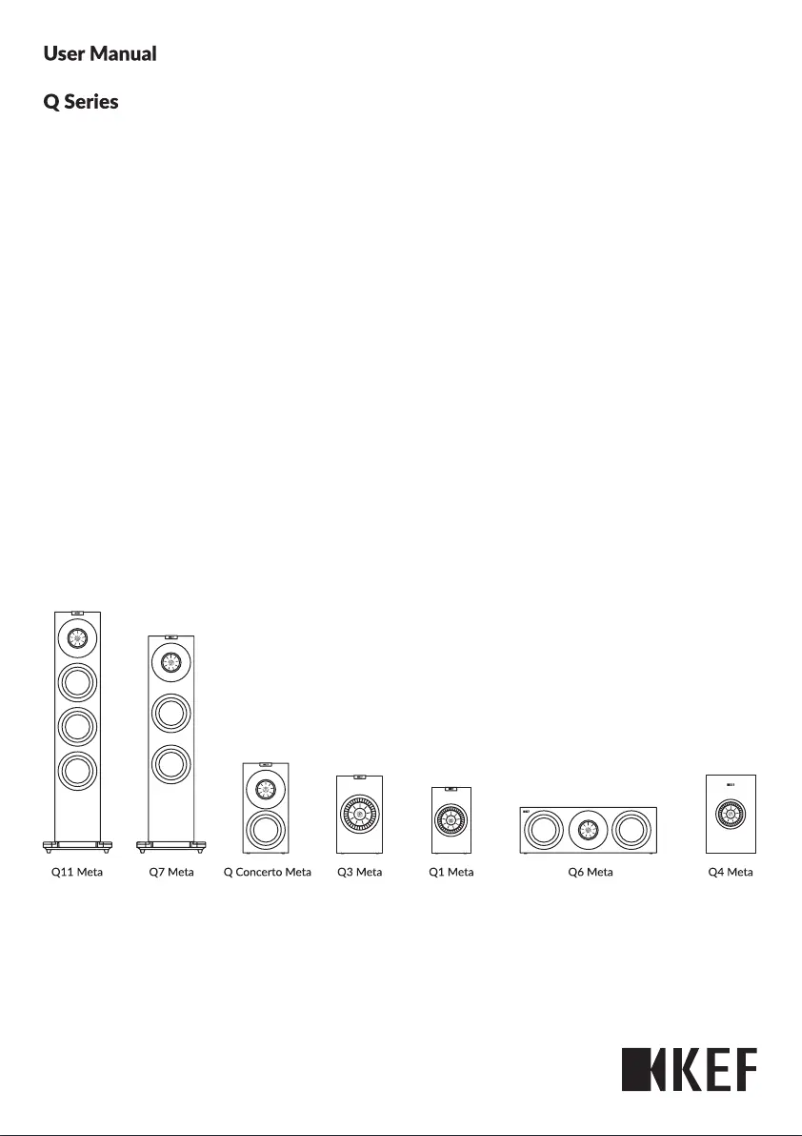 Page n°1 - Manuel utilisateur KEF Q7 Meta