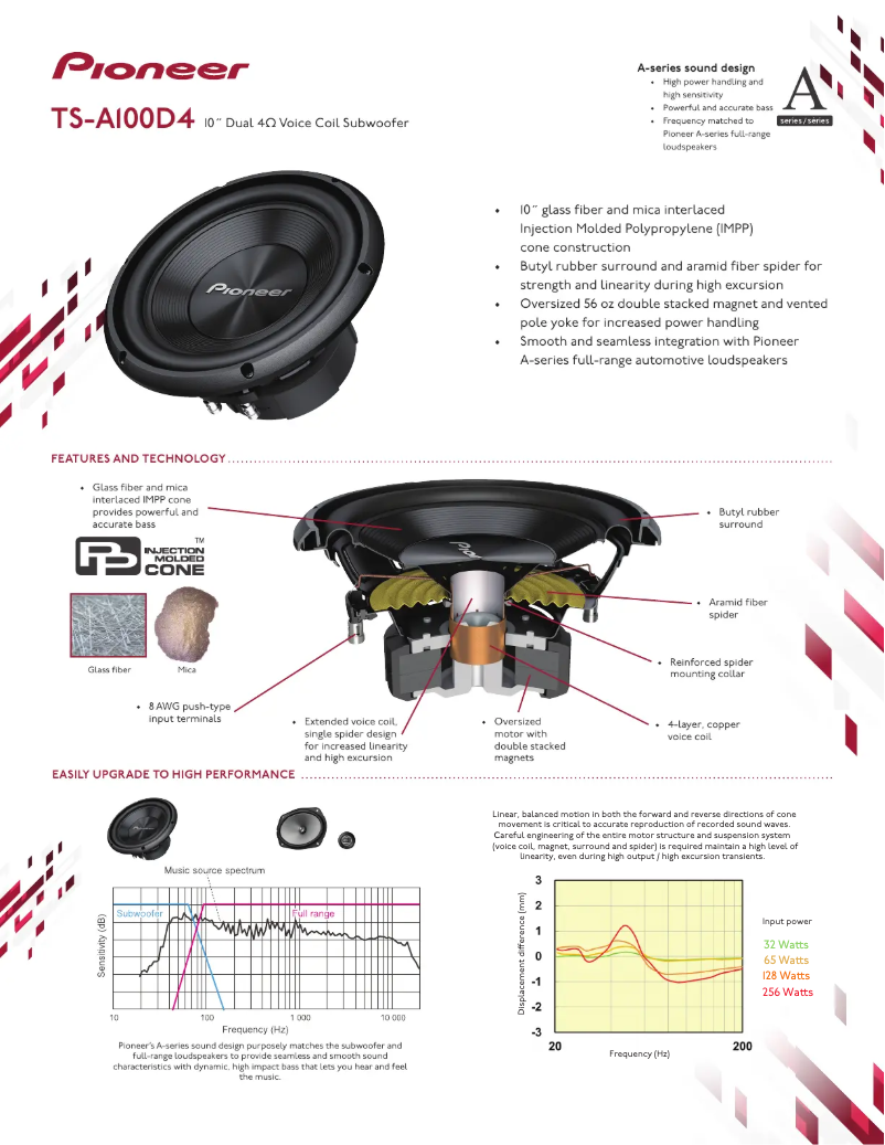 Page n°1 - Brochure Pioneer TS-A100D4