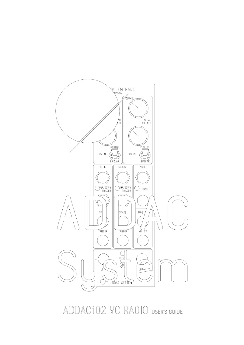 Page 1 de la notice Manuel utilisateur ADDAC System ADDAC102