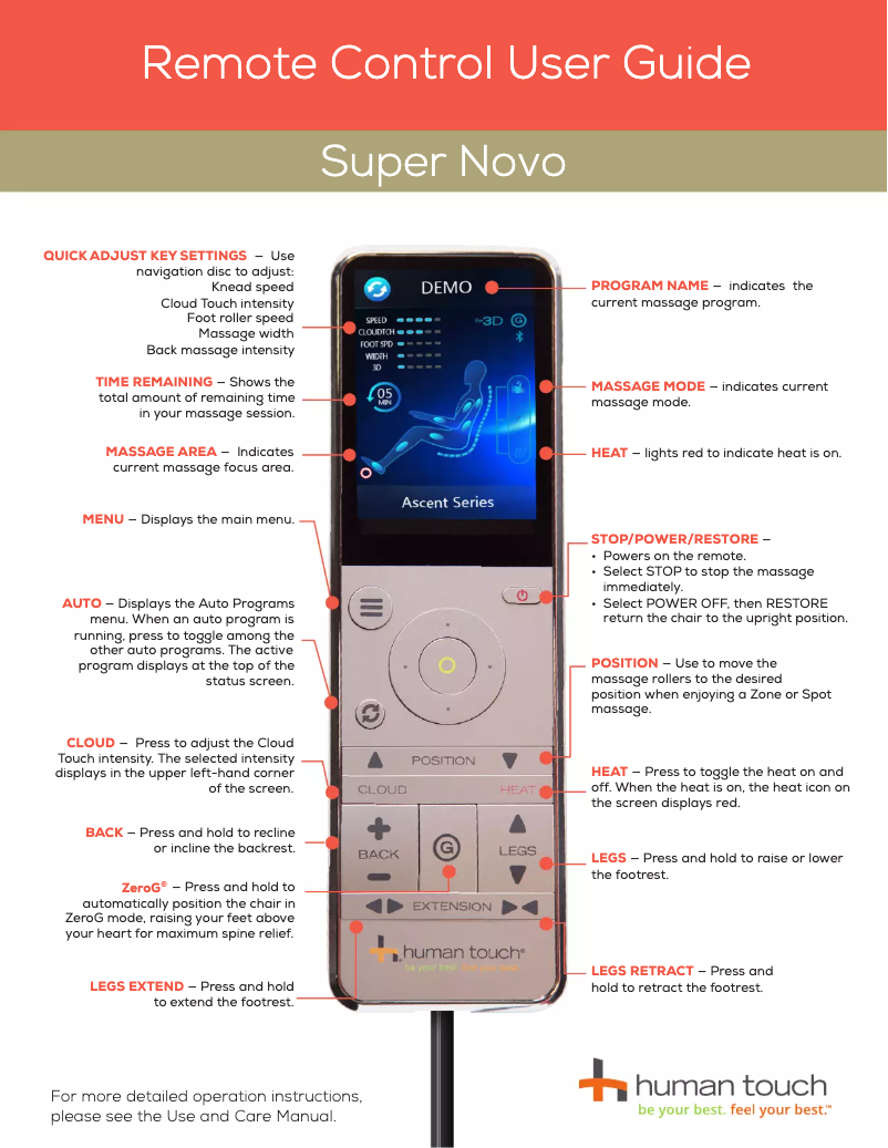 Page 1 de la notice Manuel utilisateur Human Touch Super Novo