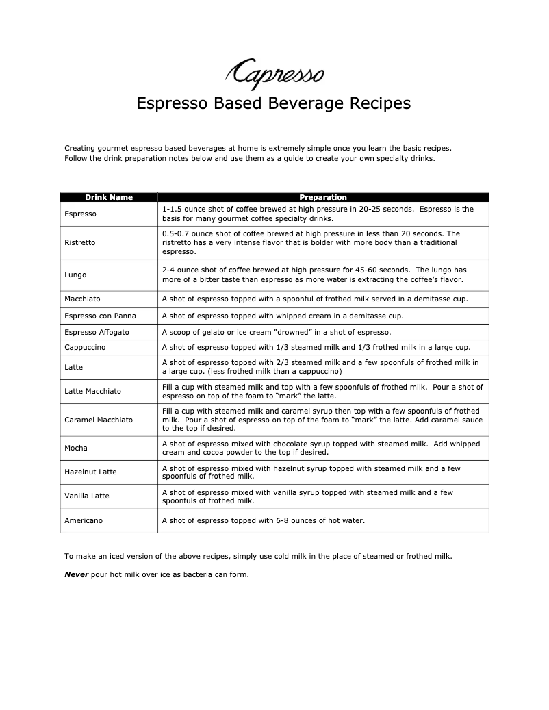 Page n°1 - Mode d'emploi Capresso EC PRO 118.05