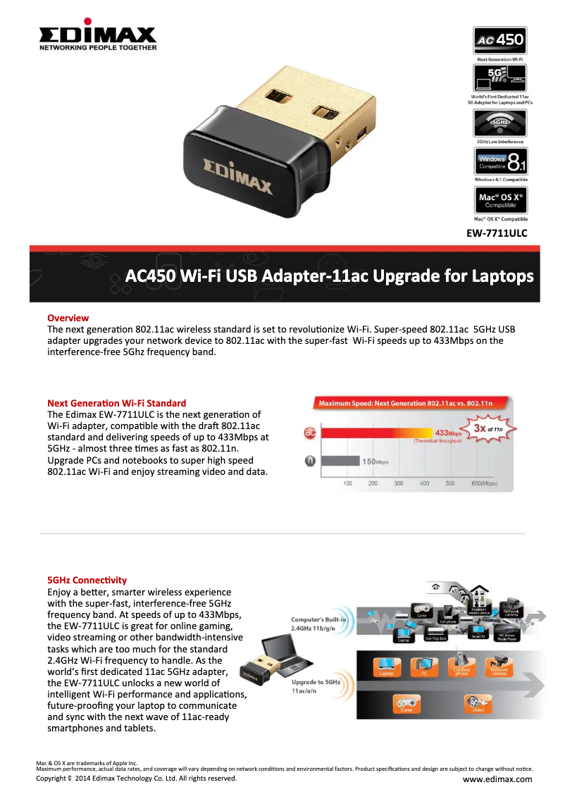Page n°1 - Fiche technique Edimax EW-7711ULC