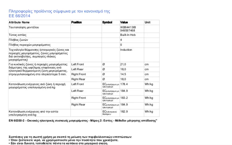 Page 1 de la notice Manuel utilisateur AEG IKB64413IB