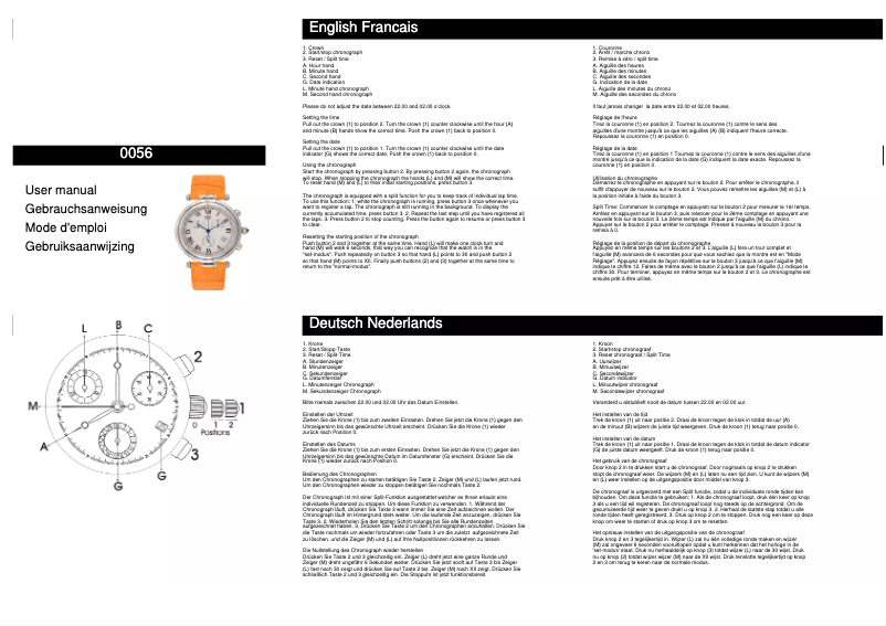 Página 1 del manual Manual de usuario Davis 0056