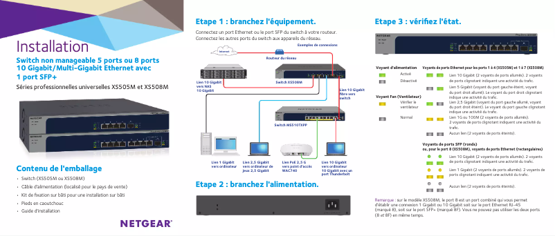 Page n°1 - Guide d'installation Netgear XS505M