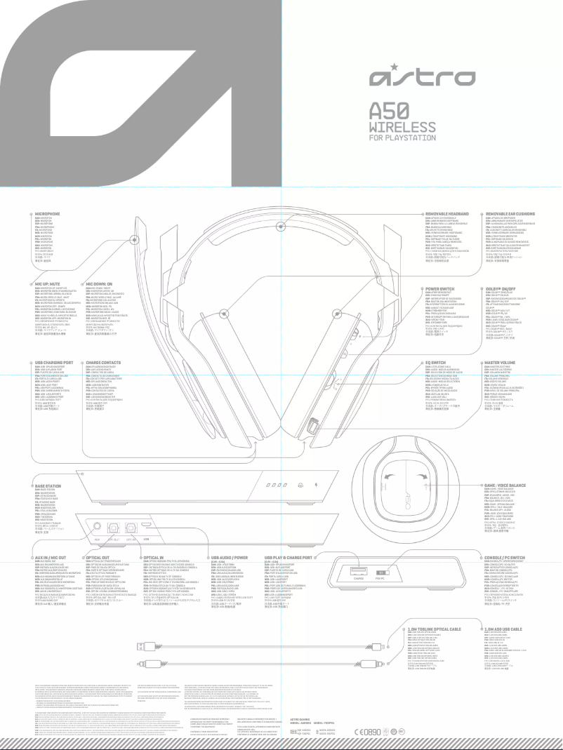 Image de la première page du manuel de l'appareil 3AS5S
