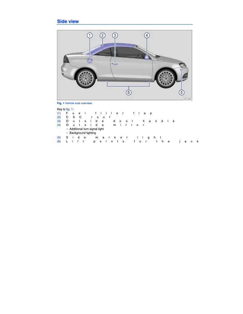 Page 1 de la notice Manuel utilisateur Volkswagen Eos (2011)