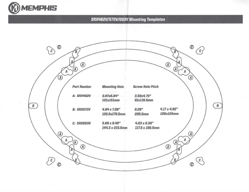 Page n°1 - Manuel utilisateur Memphis Audio SRX572V