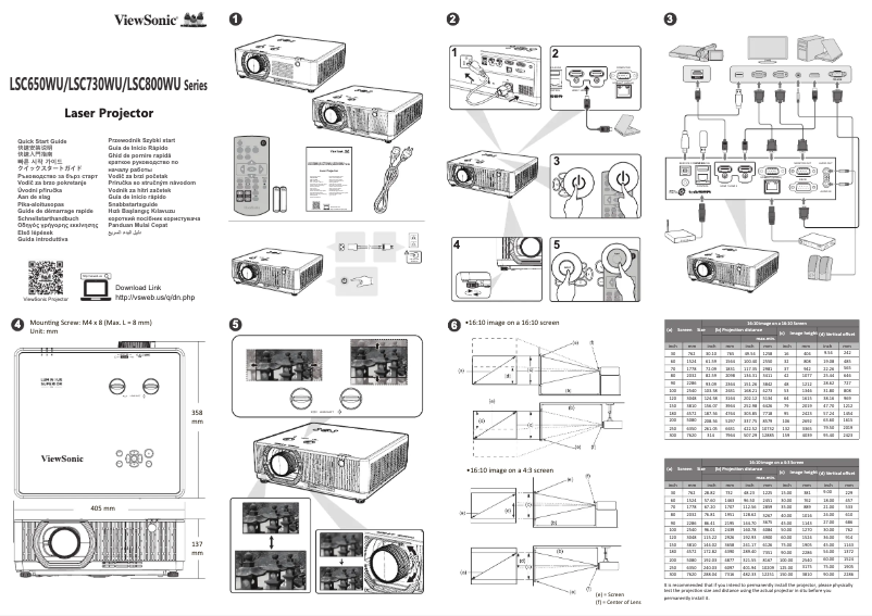 Image de la première page du manuel de l'appareil LSC800WU