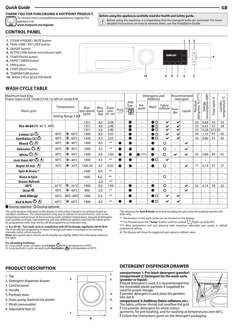 Page 1 de la notice Manuel utilisateur Hotpoint NM11 846 GC A UK N
