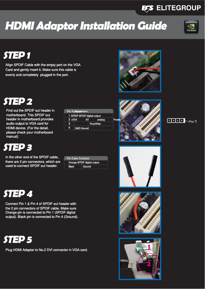 Image de la première page du manuel de l'appareil GeForce 9500GT
