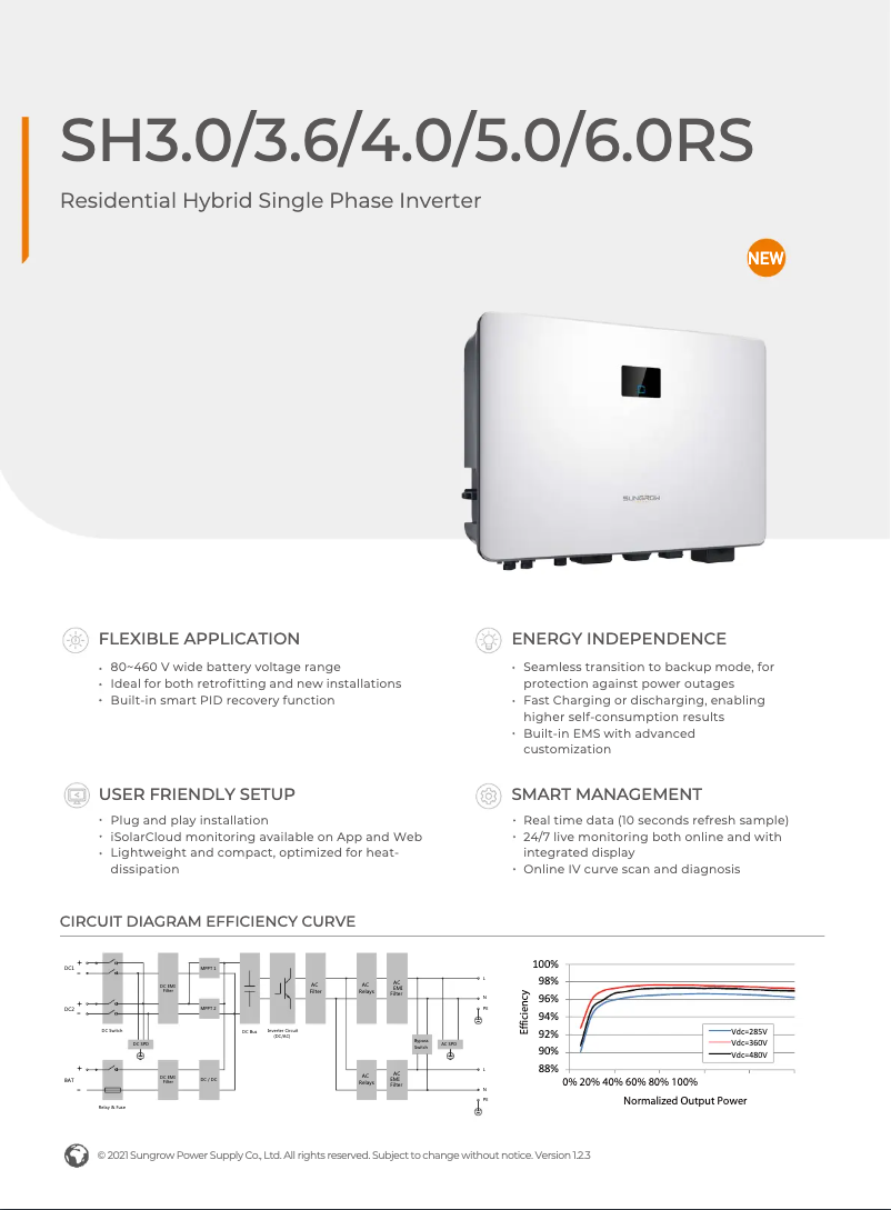 Image de la première page du manuel de l'appareil SG3.0RS-S