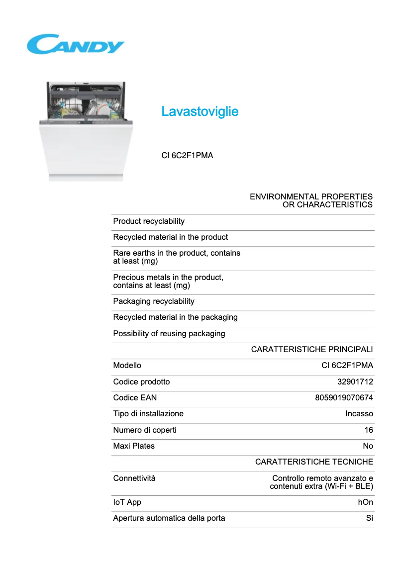 Page 1 de la notice Fiche technique Candy CI 6C2F1PMA