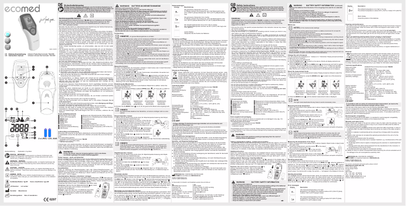 Page 1 de la notice Manuel utilisateur Ecomed TM-65E