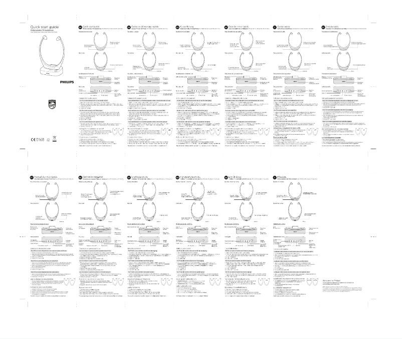 Page n°1 - Guide de démarrage rapide Philips SSC5011