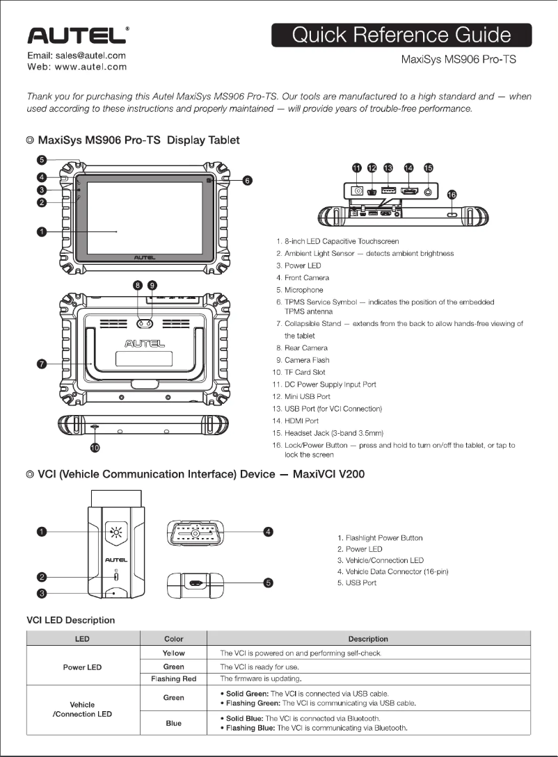 Page n°1 - Guide de démarrage rapide Autel MaxiSYS MS906 Pro