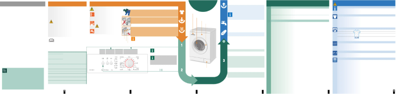 Página 1 del manual Manual de usuario Bosch WLF 20182