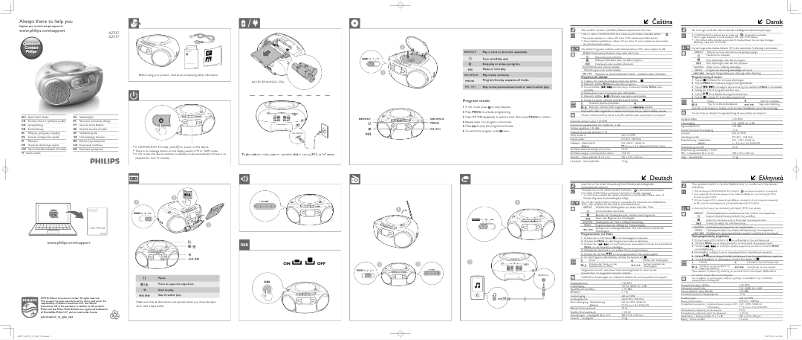 Page n°1 - Guide de démarrage rapide Philips AZ137