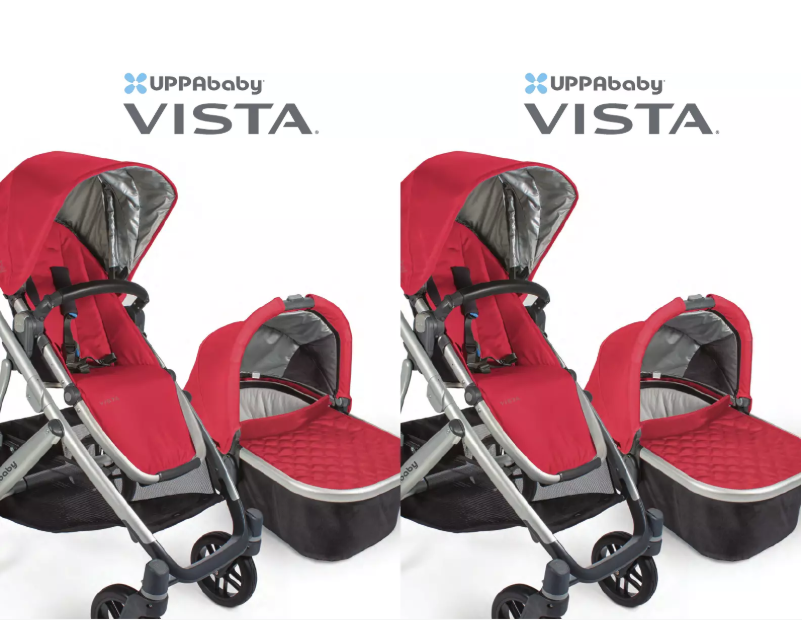Page n°1 - Manuel utilisateur UPPAbaby Vista