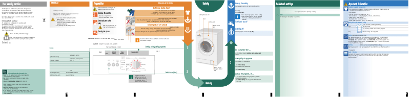 Page 1 de la notice Manuel utilisateur Bosch WAE20061EP