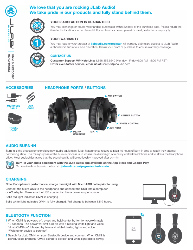 Page 1 de la notice Manuel utilisateur JLab OMNI Premium
