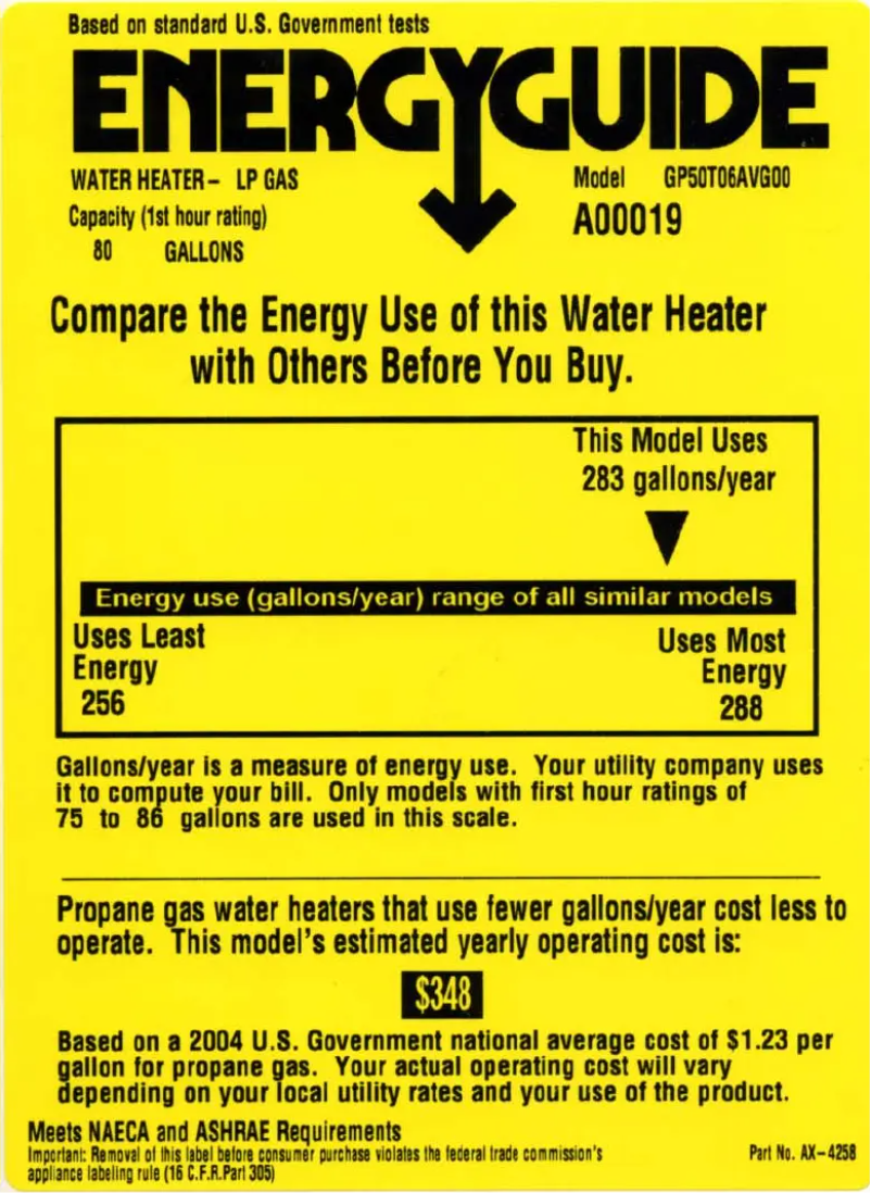 Image de la première page du manuel de l'appareil GP50T06AVG00