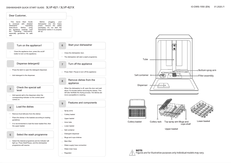 Page 1 de la notice Manuel utilisateur Fagor 3LVF-621