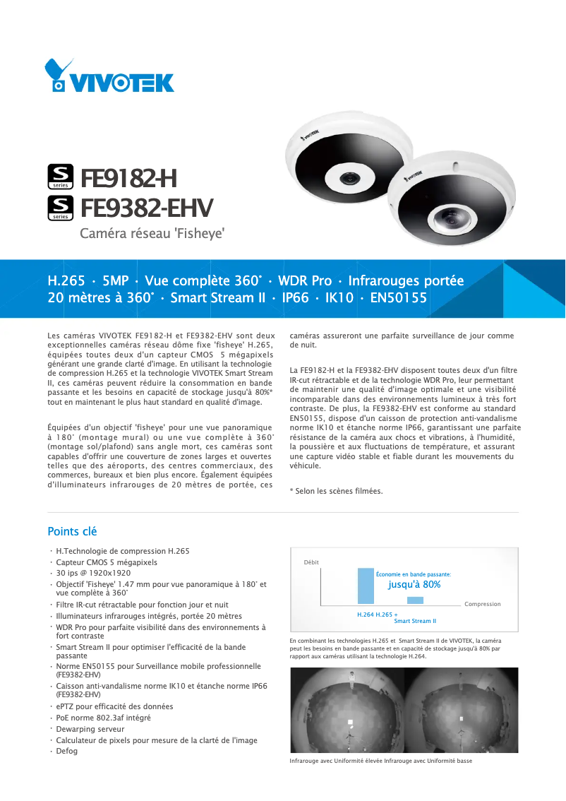 Image de la première page du manuel de l'appareil FE9191-H-v2