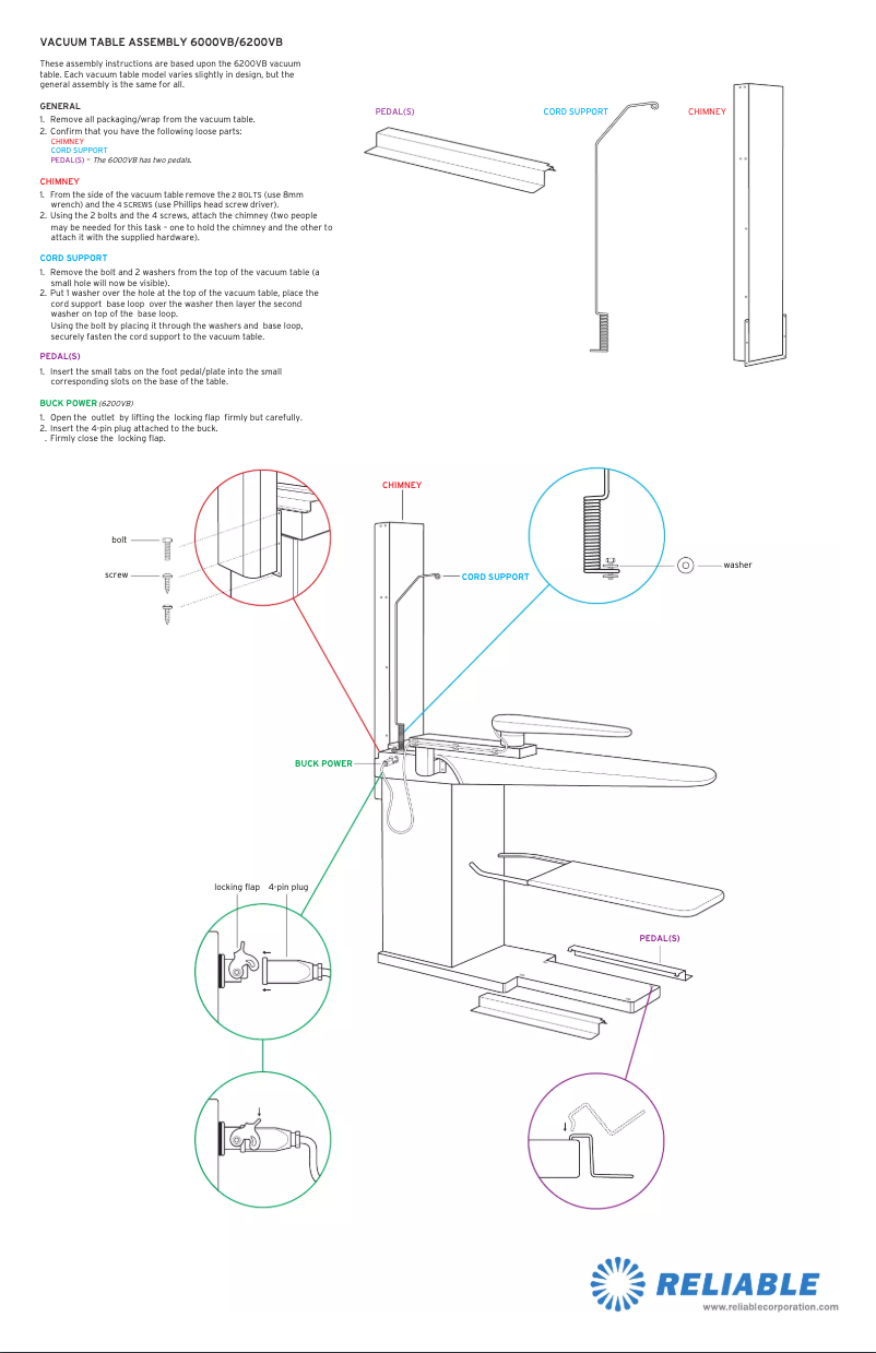 Page n°1 - Manuel d'utilisation et d'entretien Reliable 6200VB
