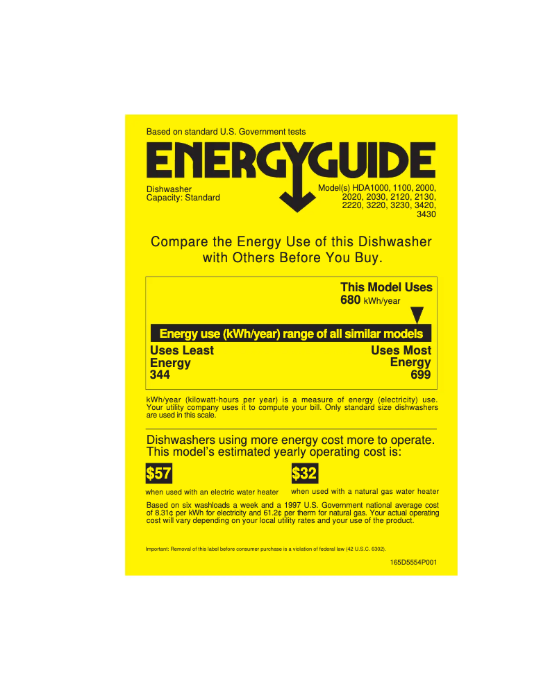 Page n°1 - Label énergétique Hotpoint HDA3430ZWW