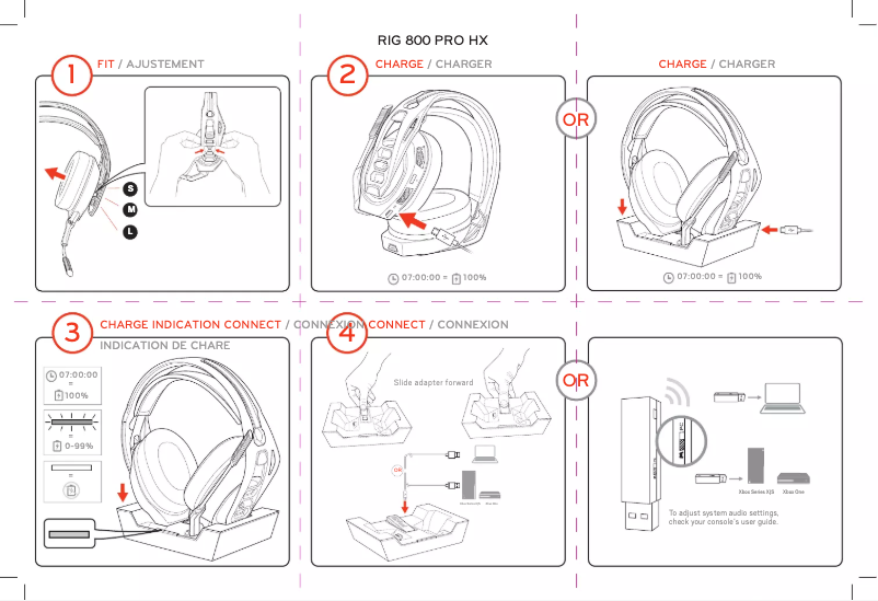 Page 1 de la notice Manuel utilisateur NACON RIG 800 PRO HX