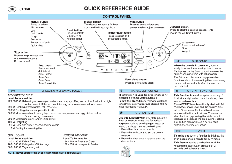 Image de la première page du manuel de l'appareil JT 358 ALU