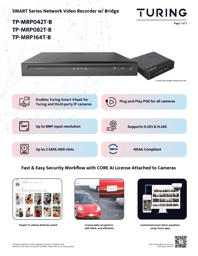 Página 1 del manual Ficha técnica Turing TRMRP164TB