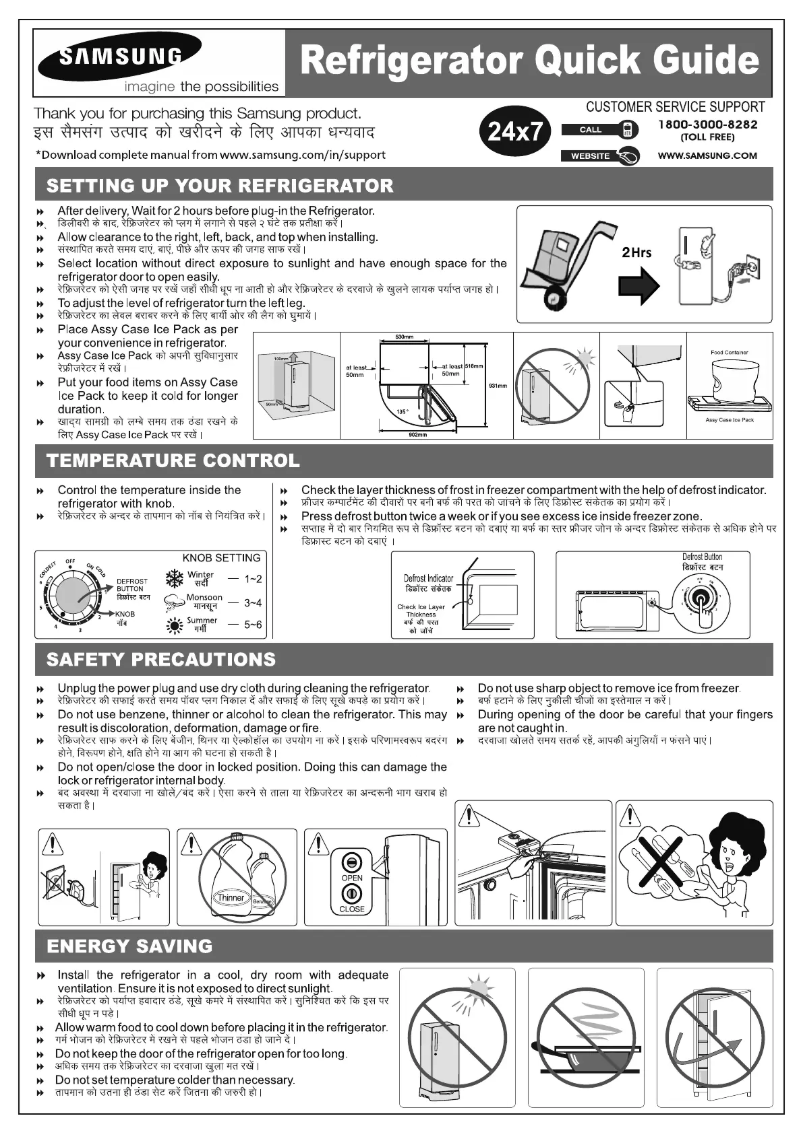 Page 1 de la notice Manuel utilisateur Samsung RR1915TCALX
