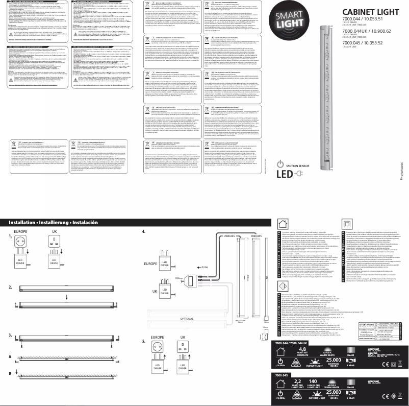 Page n°1 - Manuel utilisateur Ranex 10.900.62