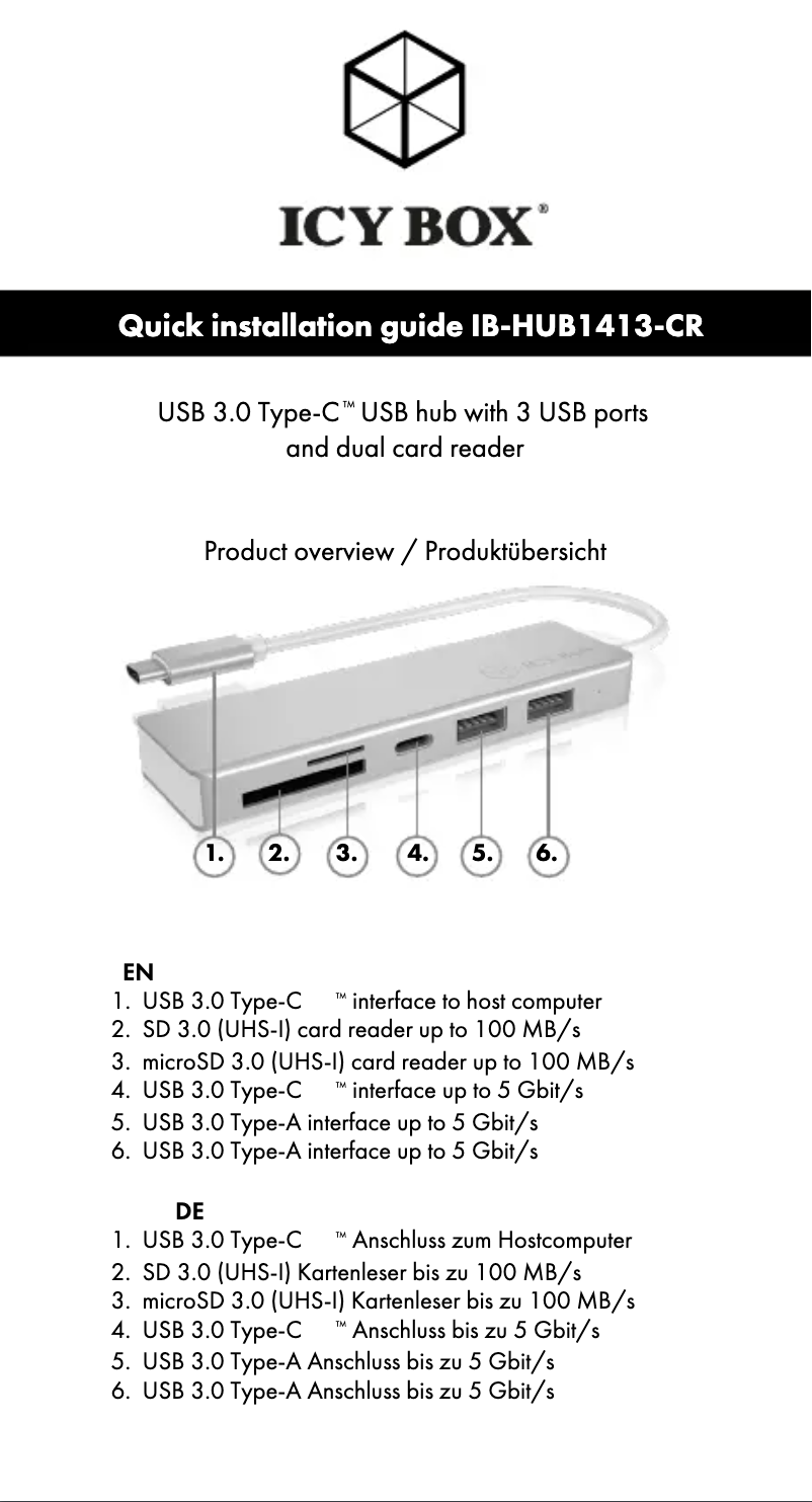 Imagen de la primera página del manual del dispositivo IB-HUB1413-CR