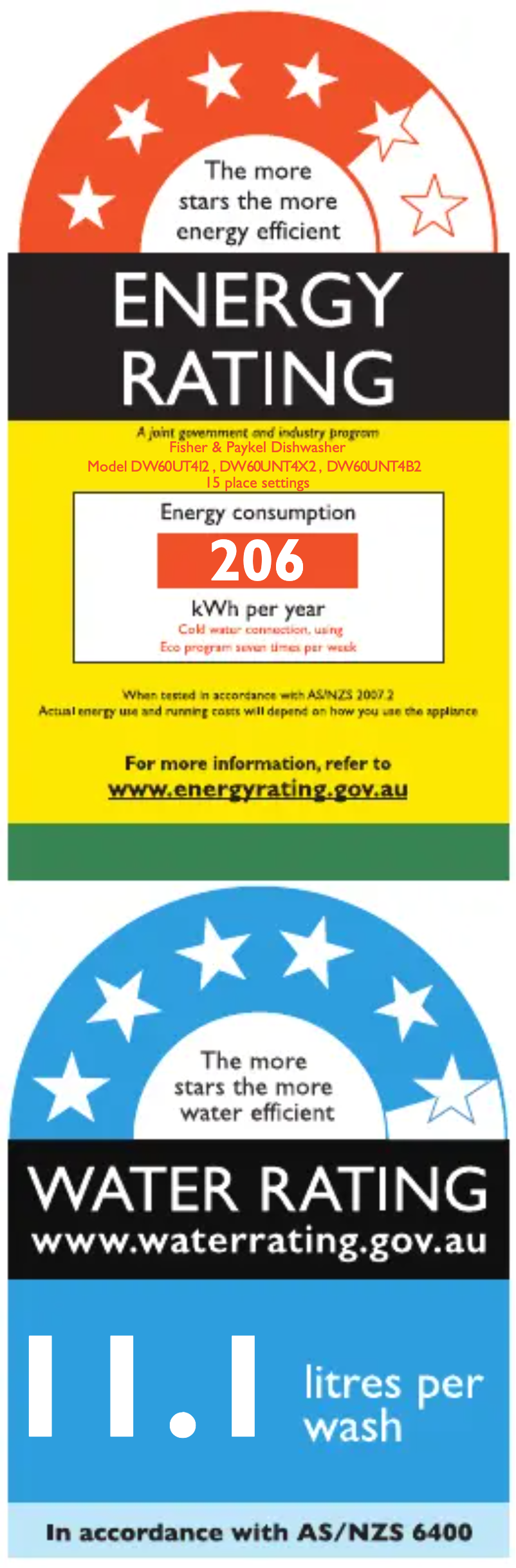 Page 1 de la notice Label énergétique Fisher & Paykel DW60UNT4X2