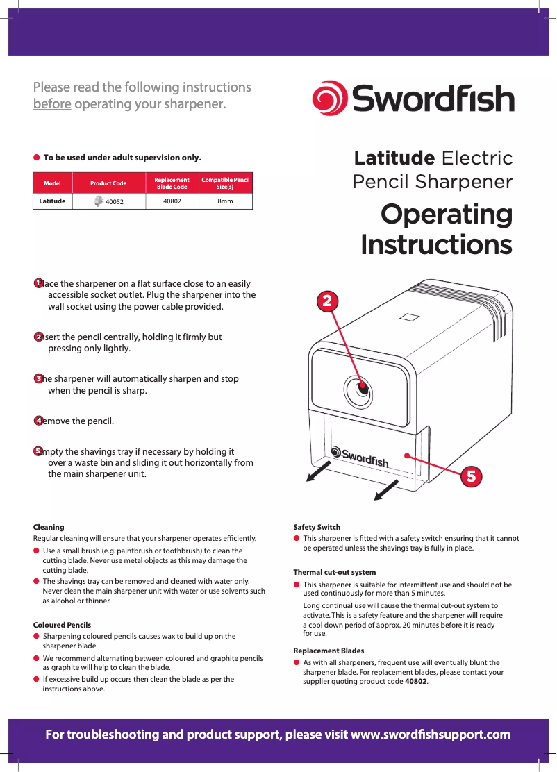 Page n°1 - Manuel utilisateur Swordfish Latitude Electric