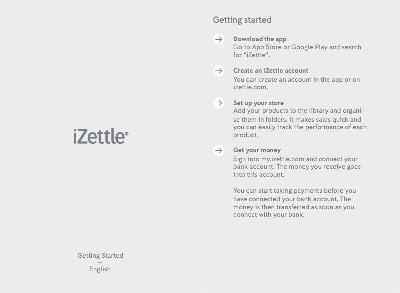 Page n°1 - Manuel utilisateur iZettle Lite