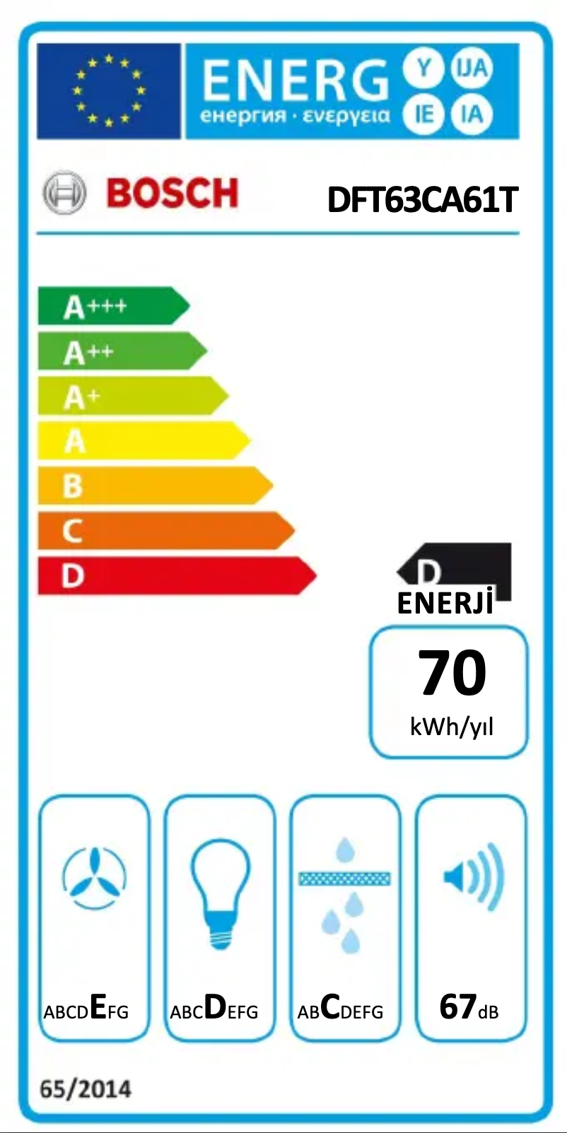 Page 1 de la notice Manuel utilisateur Bosch DFT63CA61T