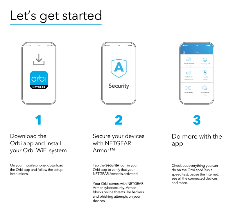 Image de la première page du manuel de l'appareil Orbi RBK752