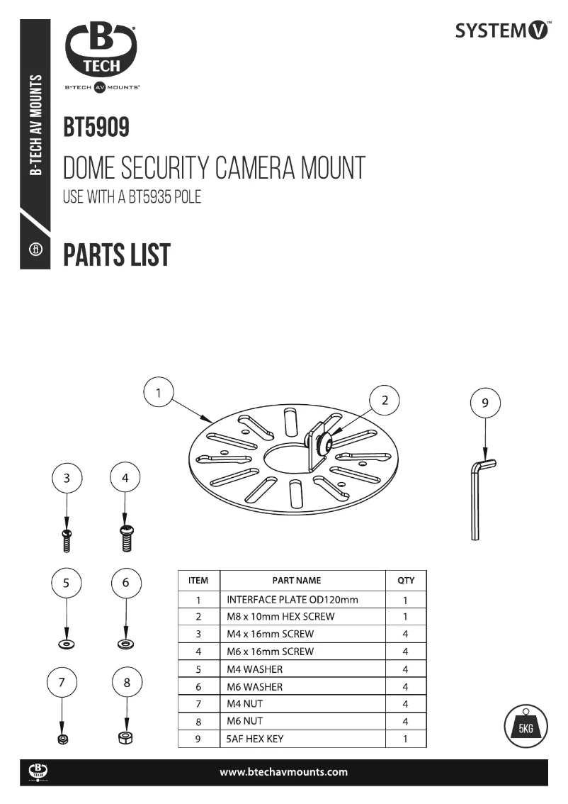 Page n°1 - Manuel utilisateur B-Tech BT5909