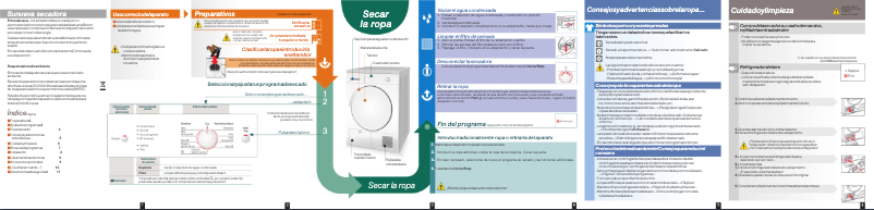 Image de la première page du manuel de l'appareil WTE841P0EE