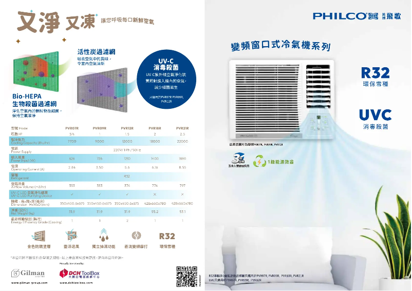 Page 1 de la notice Catalogue Philco PVR12R