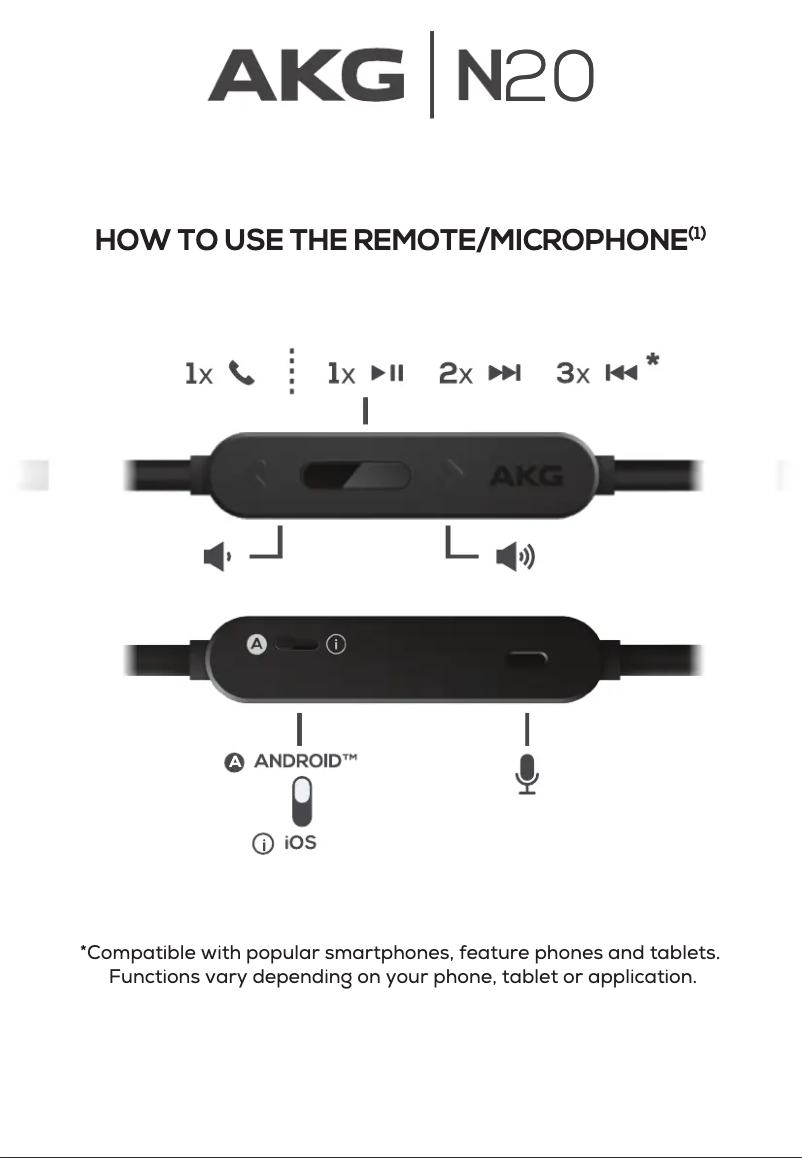 Page 1 de la notice Manuel utilisateur AKG N20U