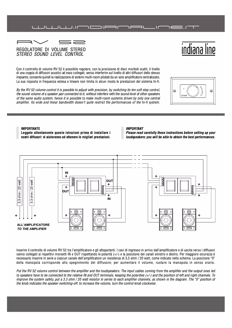 Page 1 de la notice Manuel utilisateur Indiana Line RV 52