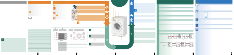 Página 1 del manual Manual de usuario Bosch WLX 24463