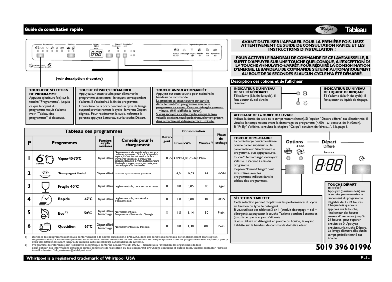 Page 1 de la notice Manuel utilisateur Whirlpool ADP 7641 WH