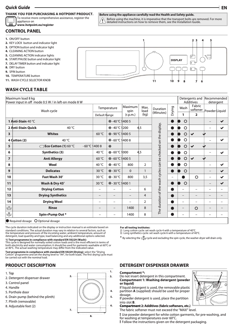 Page 1 de la notice Manuel utilisateur Hotpoint FDL 8640P UK