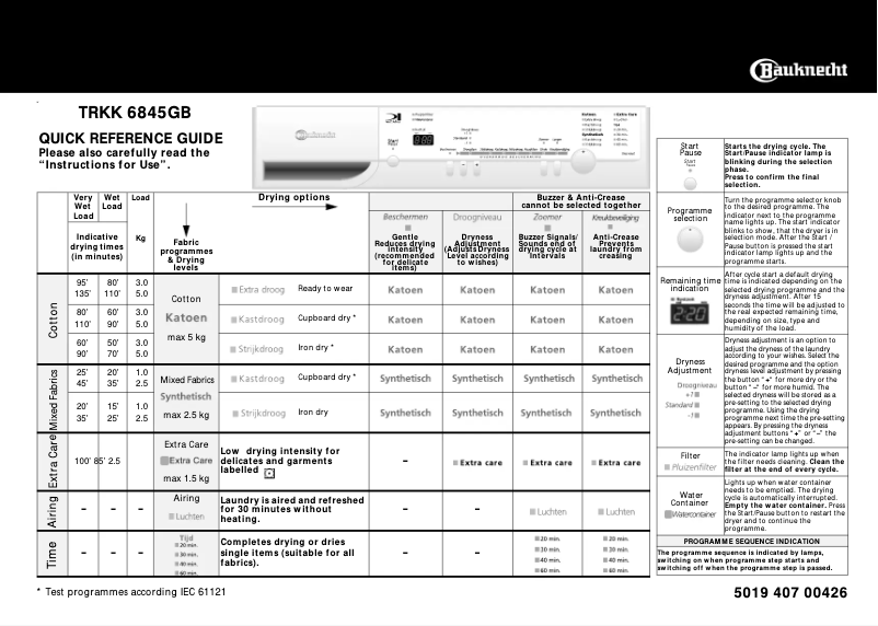 Page 1 de la notice Manuel utilisateur Bauknecht TRKK 6845